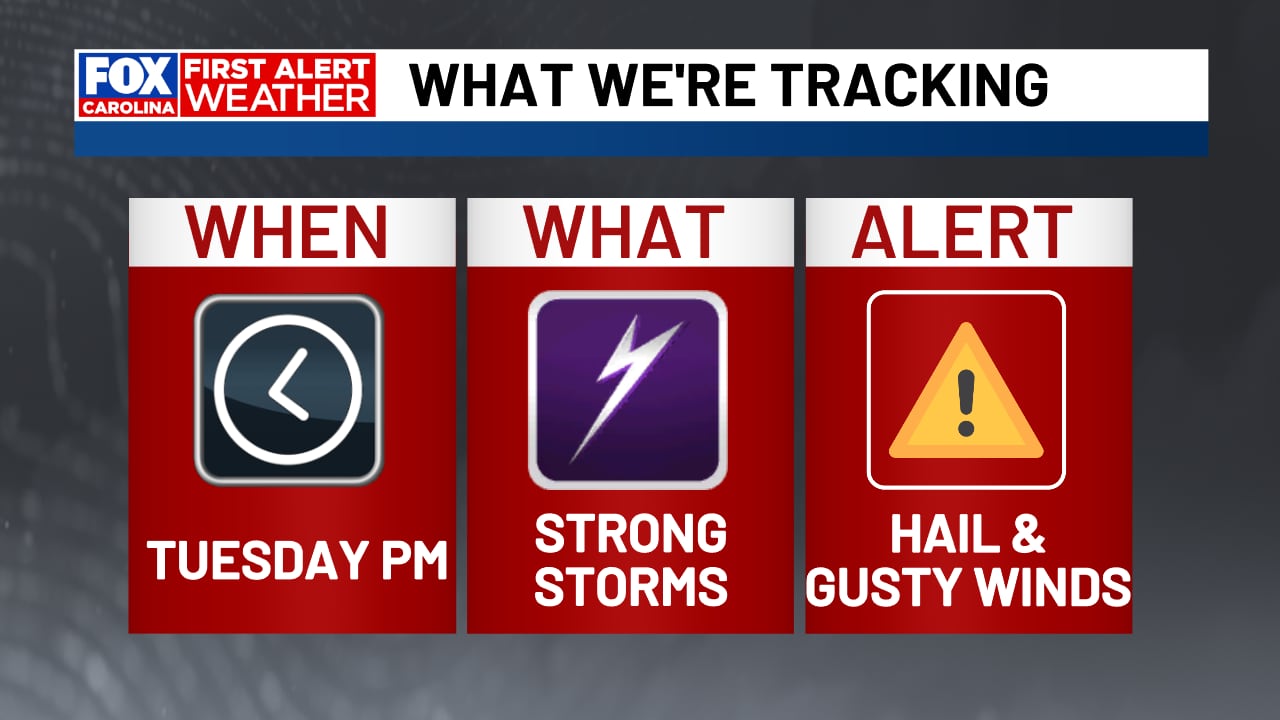 Severe Thunderstorm Threat Looms for Upstate Tuesday Evening