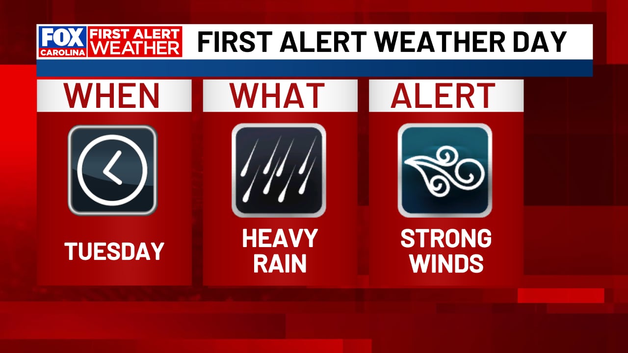 First Alert Weather Day Declared for Greenville-Spartanburg-Asheville-Anderson Region Amid Heavy Rain Forecast
