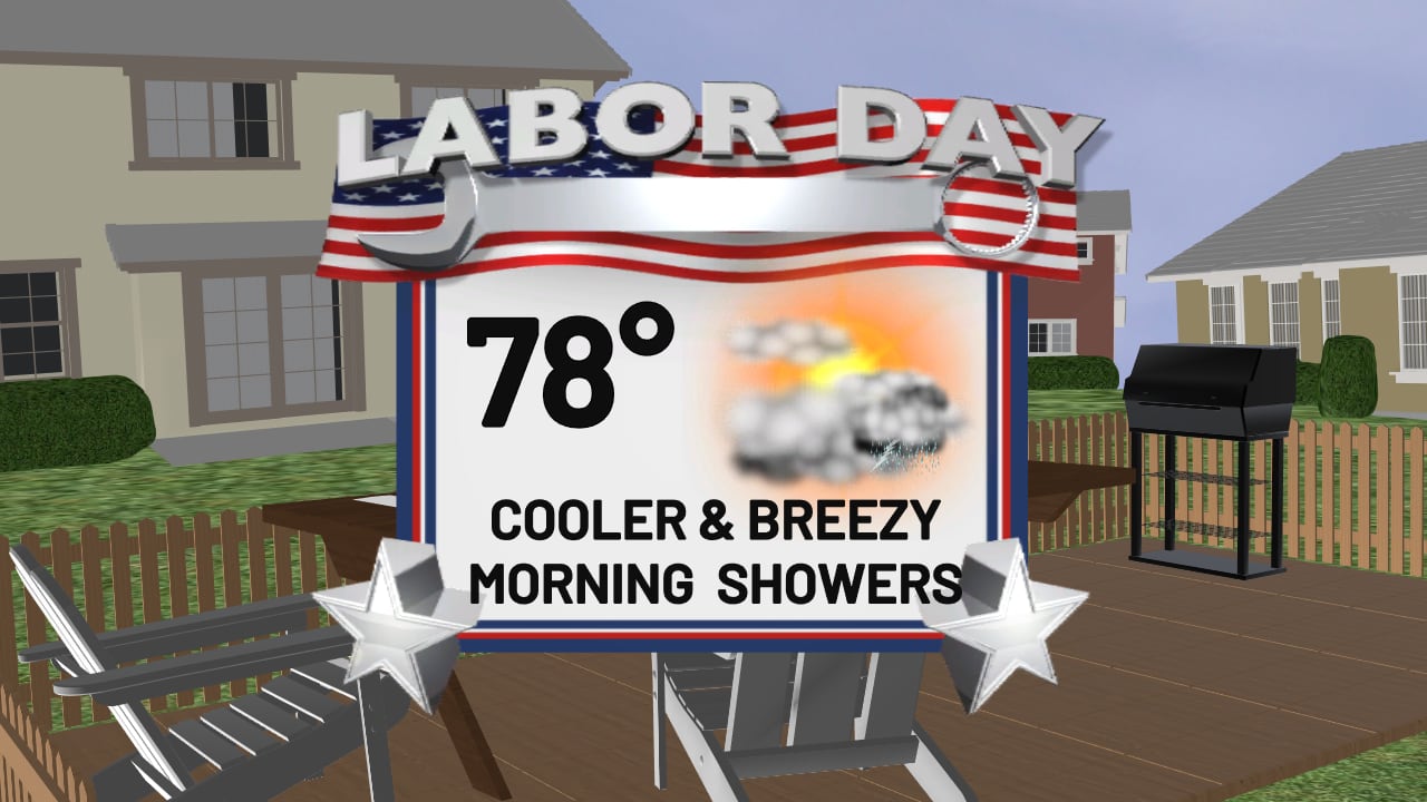 Labor Day Weekend Forecast: Cooler Temperatures and Showers Expected for Upstate Region