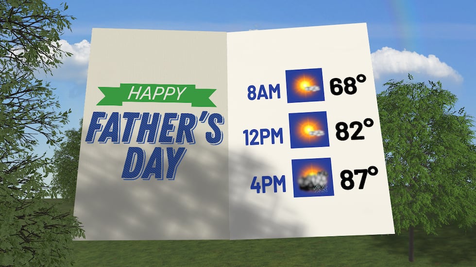 Chance for afternoon storms