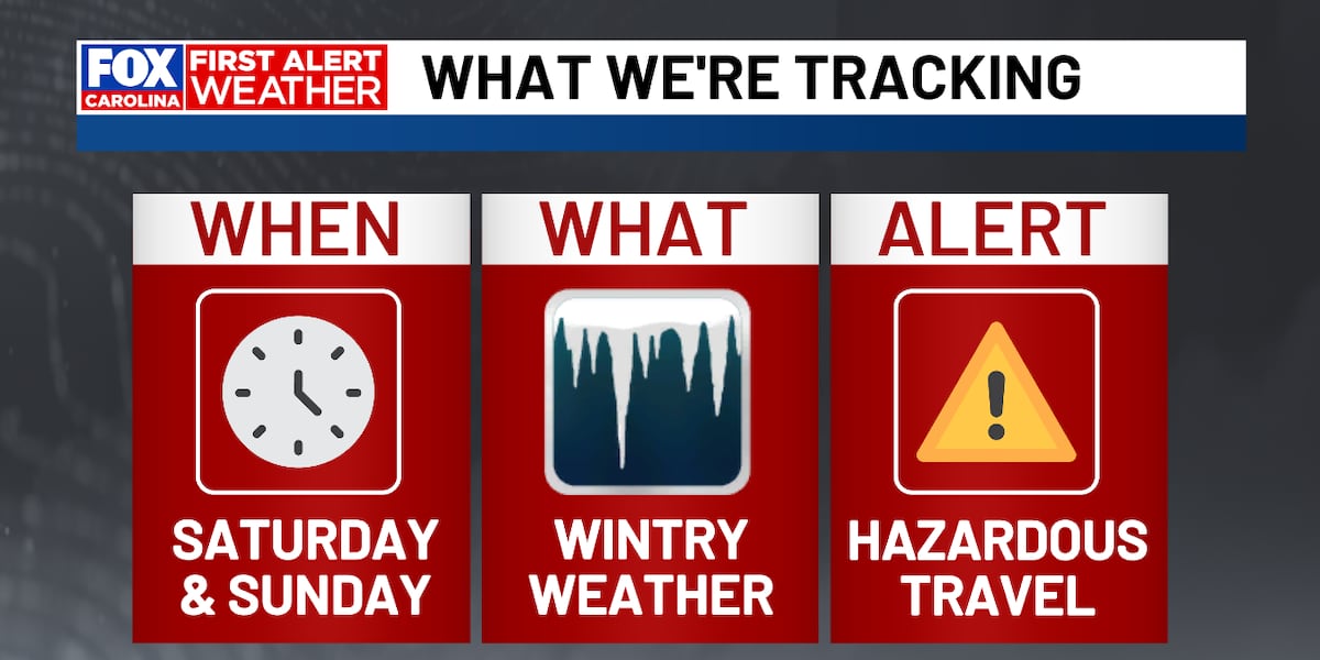 FIRST ALERT WEATHER DAYS AHEAD: Major Winter Storm Brings Hazardous Travel and Power Outage Potential This Weekend