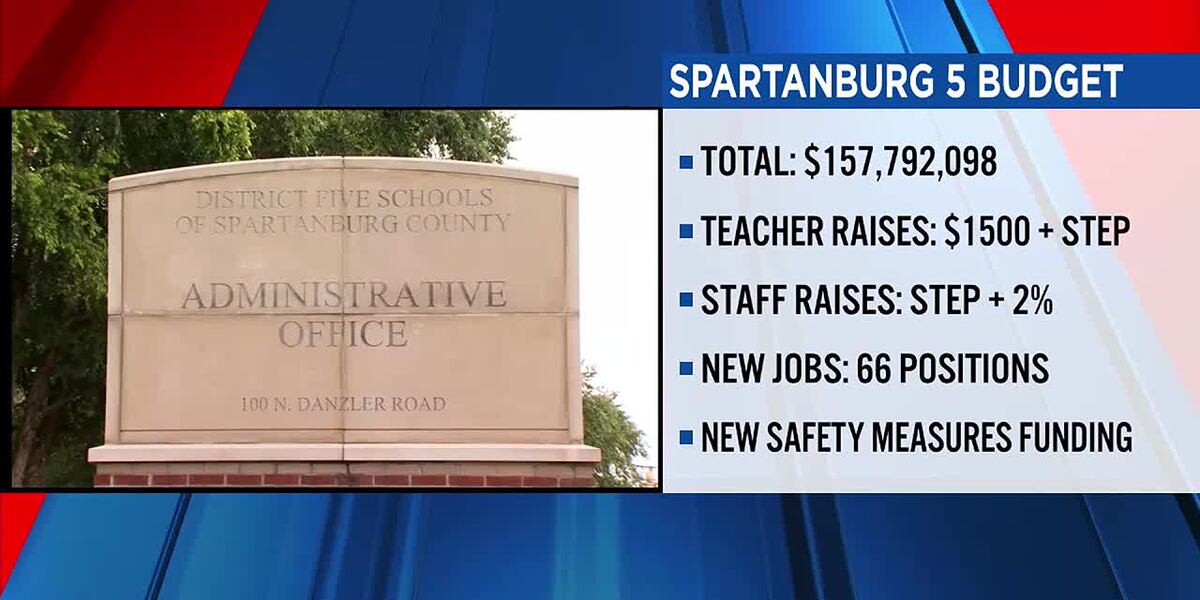 Spartanburg District 5 Approves Budget Including Teacher Raises Metal spartanburg-district-5-approves-budget-including-teacher-raises-metal
