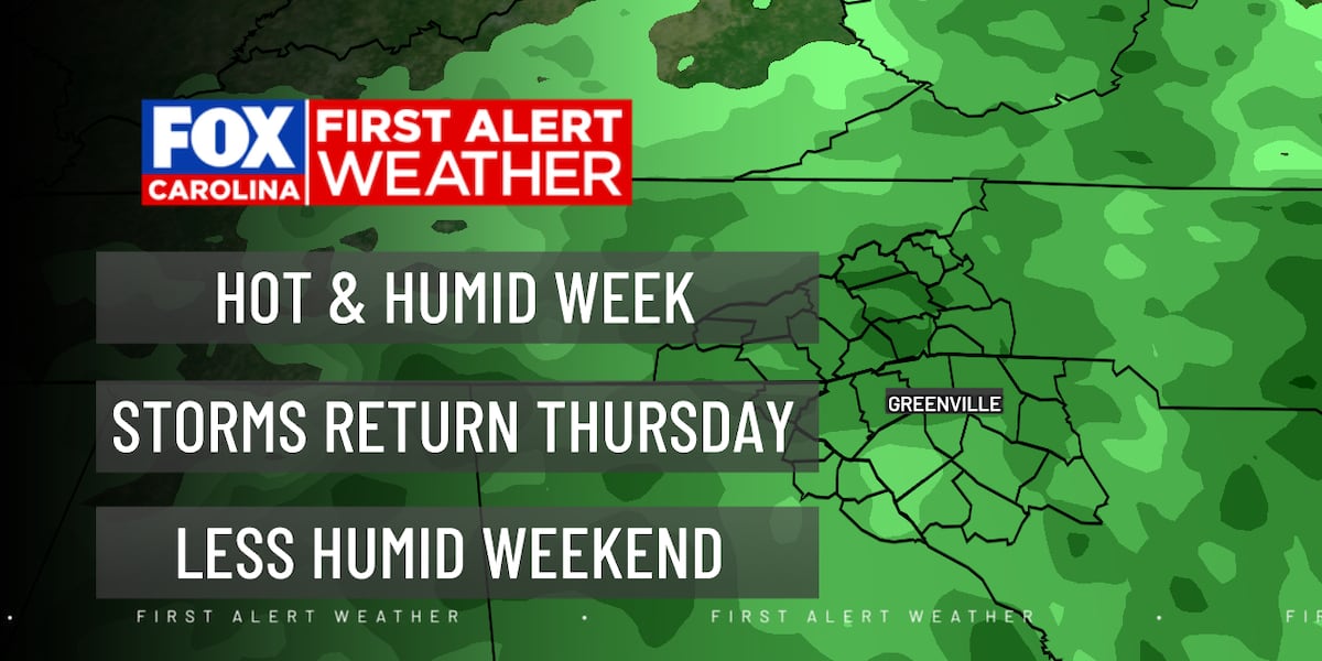 Hot & Humid Through Friday; Some Relief, Storms for the Weekend