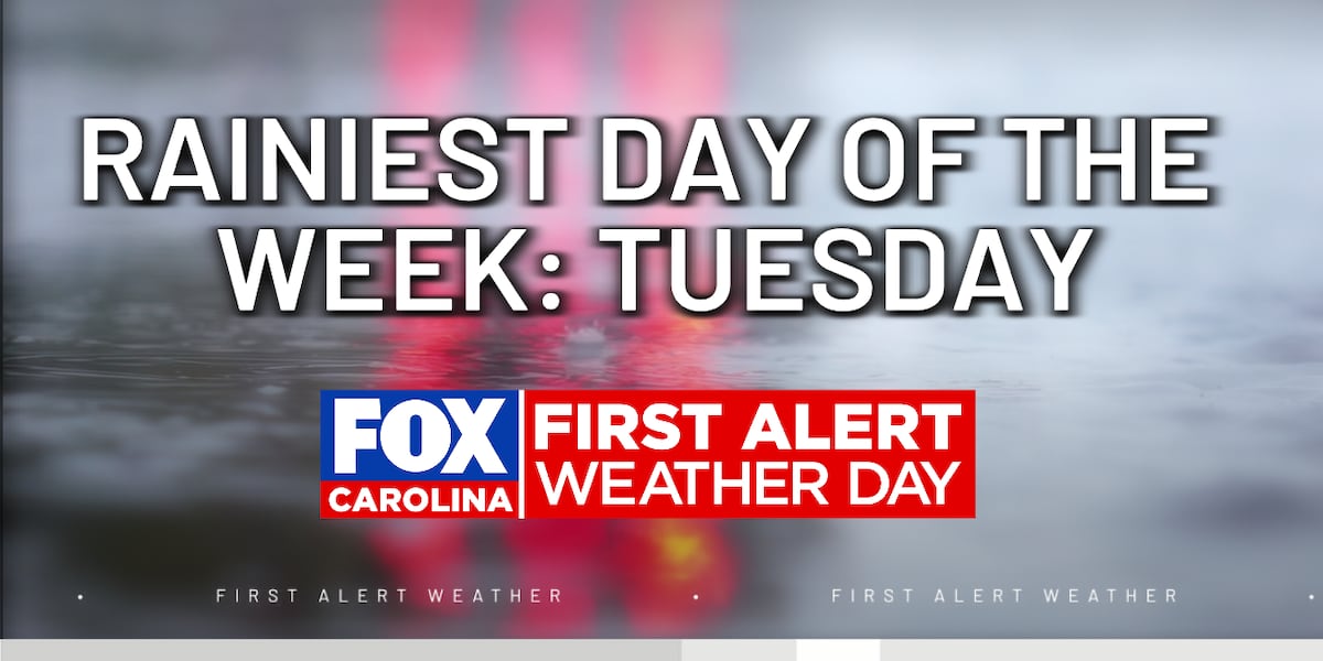 Unsettled Pattern Continues, Cooler This Week