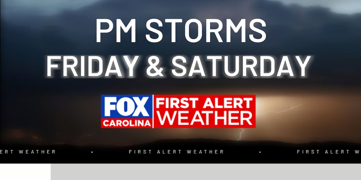 Scattered Storms Friday, Heat Returns Next Week