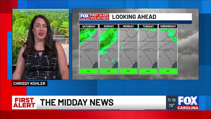 Near record highs ahead of much needed weekend rain