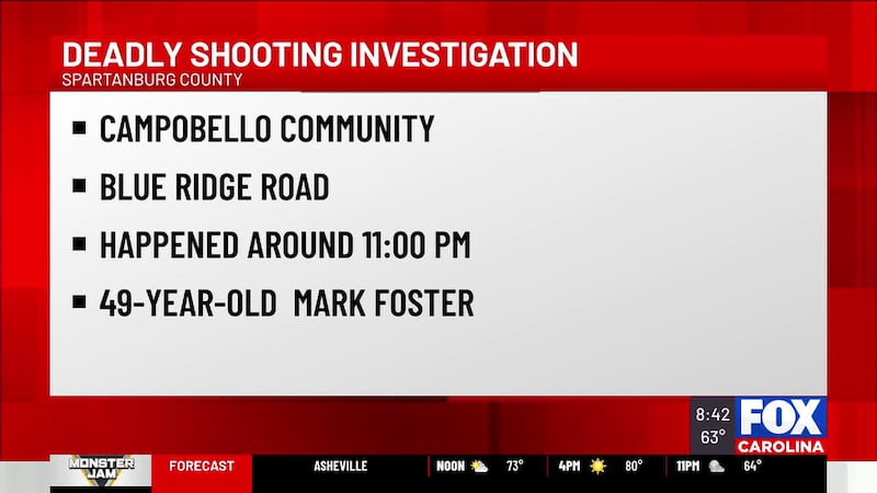 Coroner identifies victim of Spartanburg County shooting