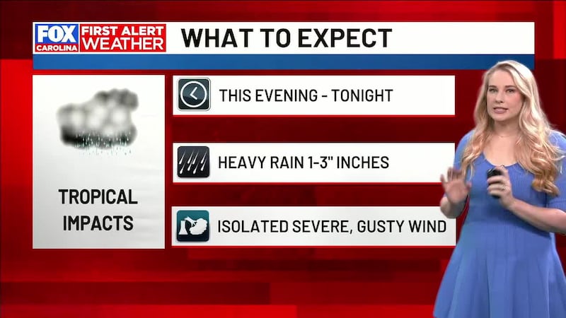 First Alert Weather Day Thursday as tropical system remnants move into the region