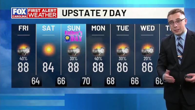 First Alert meteorologist Jake Grant has the latest.