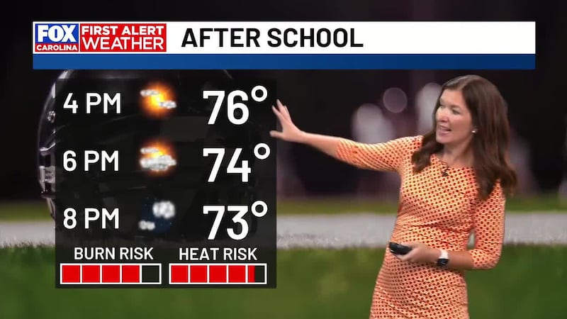 Temperatures gradually warm up ahead of weekend storms