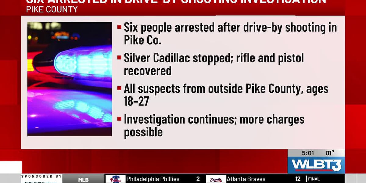 Coverage image for: Six arrested after drive-by shooting in Pike County